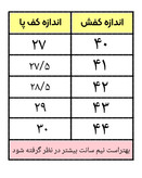 سهند