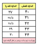 مدل هامتو